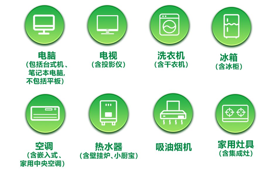 旧换新家电补贴细则公布最高补贴18000元ayx爱游戏体育网页版入口2024江苏以(图1)