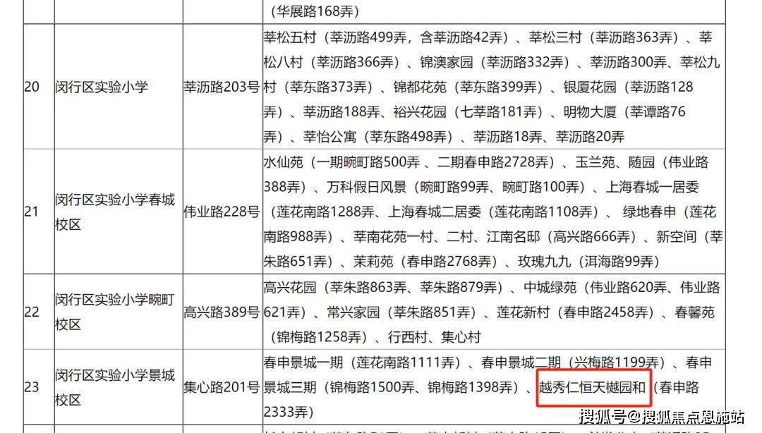 上印售楼中心)首页网站-欢迎您楼盘详情ayx爱游戏app保利海上印(保利海(图5)