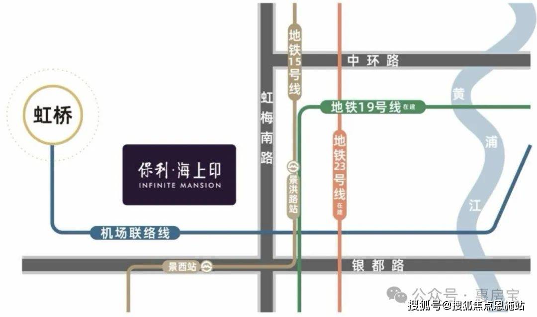 上印售楼中心)首页网站-欢迎您楼盘详情ayx爱游戏app保利海上印(保利海(图8)