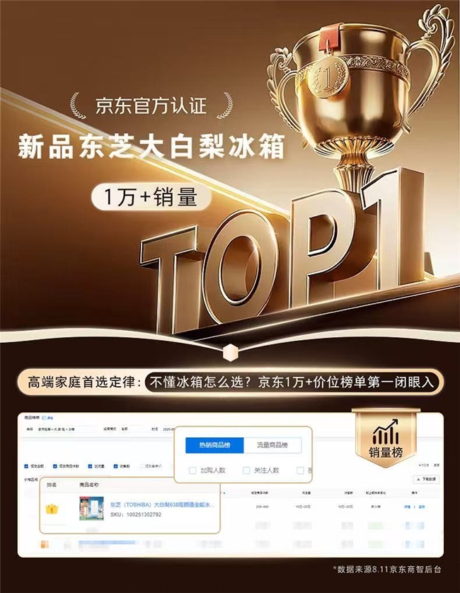 权威认证重塑万元档合资冰箱最高标准爱游戏