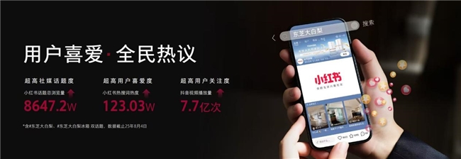 权威认证重塑万元档合资冰箱最高标准爱游戏ayx网站大白梨爆款上新多项(图2)