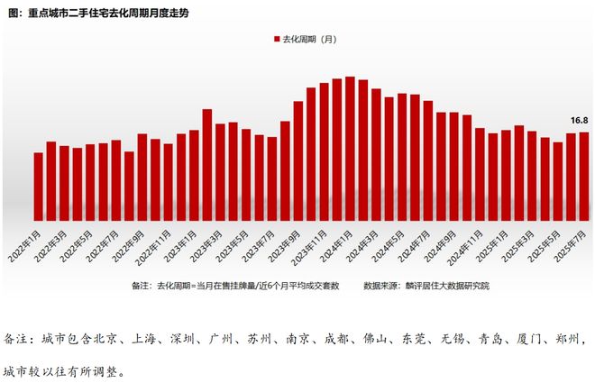 瑞府售楼处发布：线上预约可享团购优惠爱游戏爱体育最新百度热搜@华润外滩(图12)
